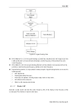 Preview for 39 page of SIGLENT TECHNOLOGIES SSA3000X Plus User Manual