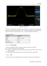 Preview for 67 page of SIGLENT TECHNOLOGIES SSA3000X Plus User Manual