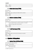 Preview for 24 page of SIGLENT TECHNOLOGIES SSG5000X Series Programming Manual