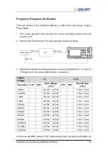 Preview for 47 page of SIGLENT SDG2000X Series Service Manual