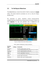 Preview for 35 page of SIGLENT SDG2000X Series User Manual