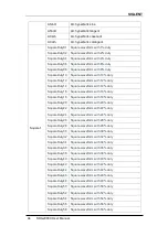 Preview for 56 page of SIGLENT SDG2000X Series User Manual