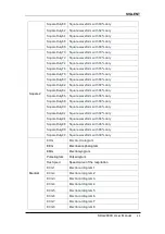 Preview for 57 page of SIGLENT SDG2000X Series User Manual