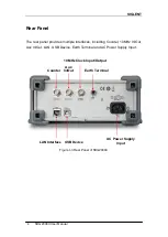 Preview for 14 page of SIGLENT SDG2042X User Manual