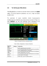 Preview for 33 page of SIGLENT SDG2042X User Manual