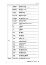 Preview for 53 page of SIGLENT SDG2042X User Manual