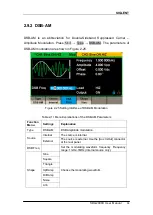 Preview for 65 page of SIGLENT SDG2042X User Manual