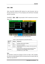 Preview for 73 page of SIGLENT SDG2042X User Manual