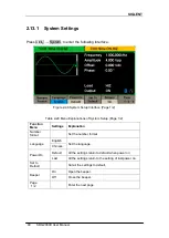 Preview for 100 page of SIGLENT SDG2042X User Manual