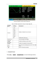 Preview for 101 page of SIGLENT SDG2042X User Manual