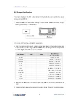 Preview for 52 page of SIGLENT SDG6000X Series:
SDG6022X Service Manual