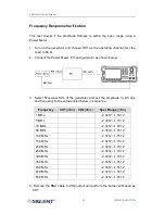 Preview for 54 page of SIGLENT SDG6000X Series:
SDG6022X Service Manual