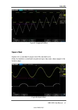 Preview for 127 page of SIGLENT SDS1102X User Manual