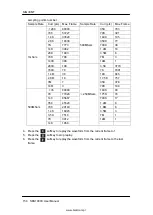 Preview for 174 page of SIGLENT SDS1102X User Manual