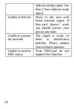 Preview for 30 page of Sigma mobile X-treme IT67 Manual