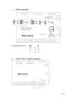 Preview for 18 page of Sigma V KT848 Installation Manual