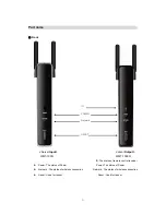 Preview for 9 page of Sigmacom WiViEW WMT-1000I User Manual