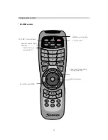 Preview for 11 page of Sigmacom WiViEW WMT-1000I User Manual