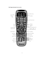 Preview for 12 page of Sigmacom WiViEW WMT-1000I User Manual