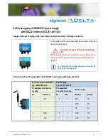 Preview for 17 page of Sigmann DELTA SD160BTex Operating Instructions Manual