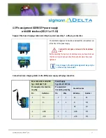 Preview for 19 page of Sigmann DELTA SD160BTex Operating Instructions Manual