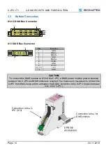 Preview for 16 page of SIGMATEK C-IPC 171 Manual