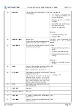 Preview for 35 page of SIGMATEK C-IPC 171 Manual