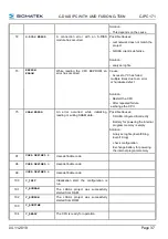 Preview for 39 page of SIGMATEK C-IPC 171 Manual