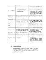 Preview for 22 page of Signalwing Corporation J4I-CP Series User Manual