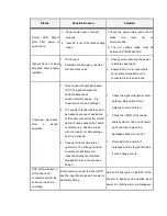 Preview for 23 page of Signalwing Corporation J4I-CP Series User Manual