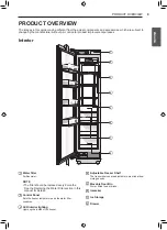 Preview for 9 page of Signature Kitchen Suite SKSCF1801P Owner'S Manual