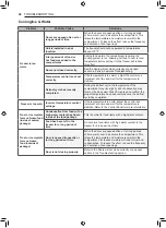 Preview for 32 page of Signature Kitchen Suite SKSCF1801P Owner'S Manual