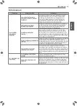 Preview for 73 page of Signature Kitchen Suite SKSCF1801P Owner'S Manual