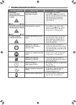 Preview for 38 page of Signature Kitchen Suite SKSCM2401S Manual