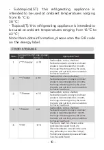 Preview for 50 page of Signature SCA194NFW User Manual