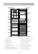 Preview for 41 page of Signature SRB3200A+XDN Instructions For Use Manual