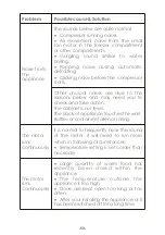 Preview for 61 page of Signature SRB3200A+XDN Instructions For Use Manual