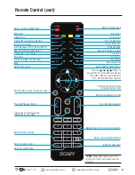 Preview for 21 page of SIGNIFY EA0815 Instruction Manual