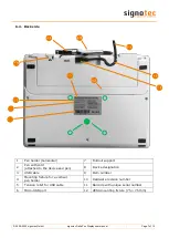 Preview for 7 page of Signotec Delta User Manual