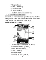 Preview for 10 page of Signstek FF-003 User Manual