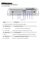 Preview for 6 page of SignWarehouse.com Enduracut User Manual