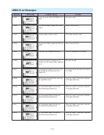 Preview for 217 page of SignWarehouse.com Vinyl Express Qe6000 User Manual