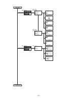 Preview for 238 page of SignWarehouse.com Vinyl Express Qe6000 User Manual