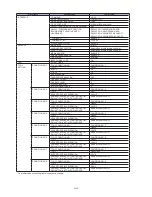 Preview for 240 page of SignWarehouse.com Vinyl Express Qe6000 User Manual