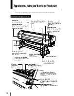 Preview for 28 page of SII IP-5520 User Manual