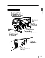 Preview for 29 page of SII IP-5520 User Manual