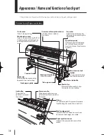 Preview for 28 page of SII IP-5610 User Manual