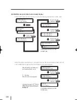 Preview for 44 page of SII IP-5610 User Manual