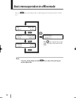 Preview for 90 page of SII IP-5610 User Manual