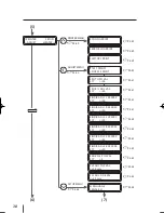 Preview for 96 page of SII IP-5610 User Manual